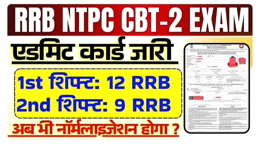 RRB NTPC Graduate Level CBT 2 City Intimation & Admit Card 2025: Check Now