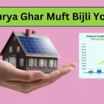 PM Surya Ghar Muft Bijli Yojana