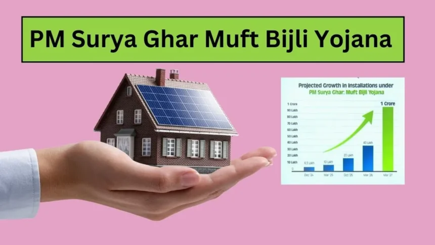 PM Surya Ghar Muft Bijli Yojana