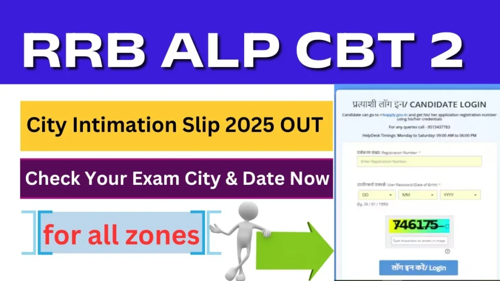 RRB ALP CBT 2 City Intimation Slip 2025