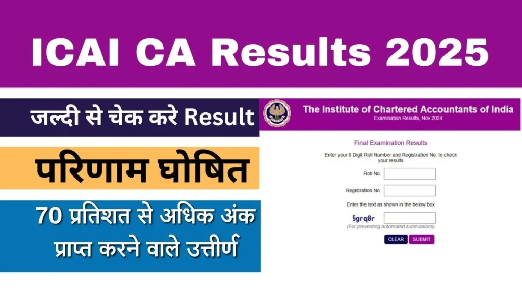ICAI CA Results 2025
