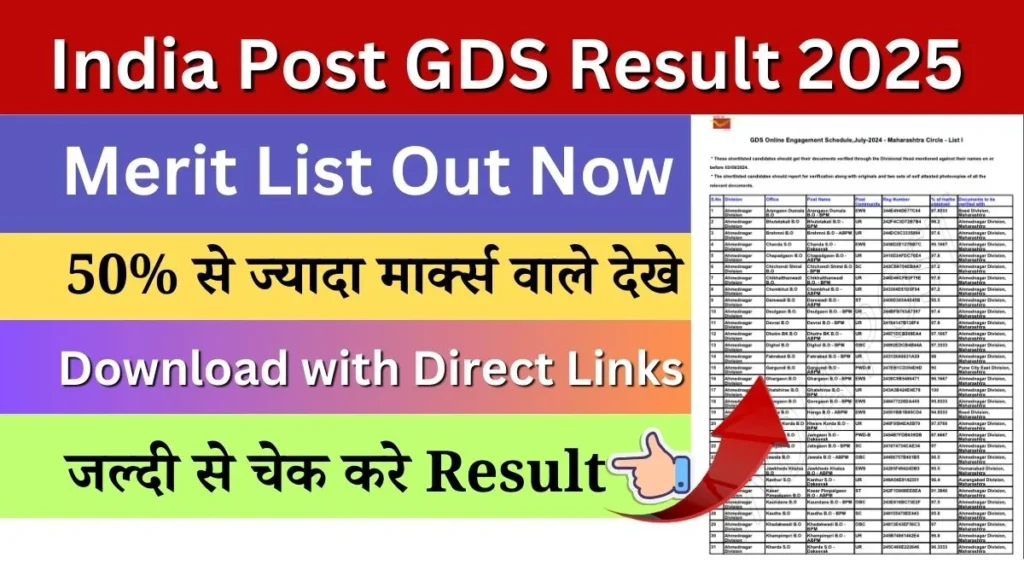 India Post GDS 2025