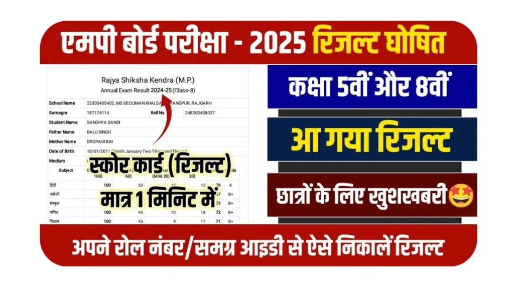 Madhya Pradesh 8th & 5th Result 2025
