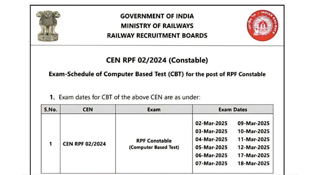 RPF Constable