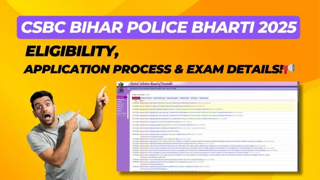 CSBC Bihar Police Bharti 2025