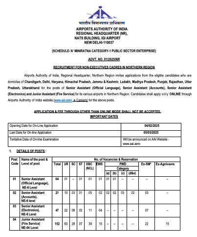 AAI ATC Bharti 2025