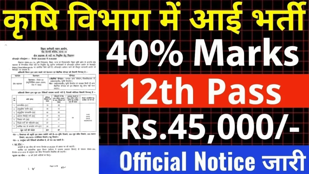 Agriculture Department Field Assistant Recruitment 2025: 12वीं पास के लिए सुनहरा मौका, बिना इंटरव्यू सीधी भर्ती