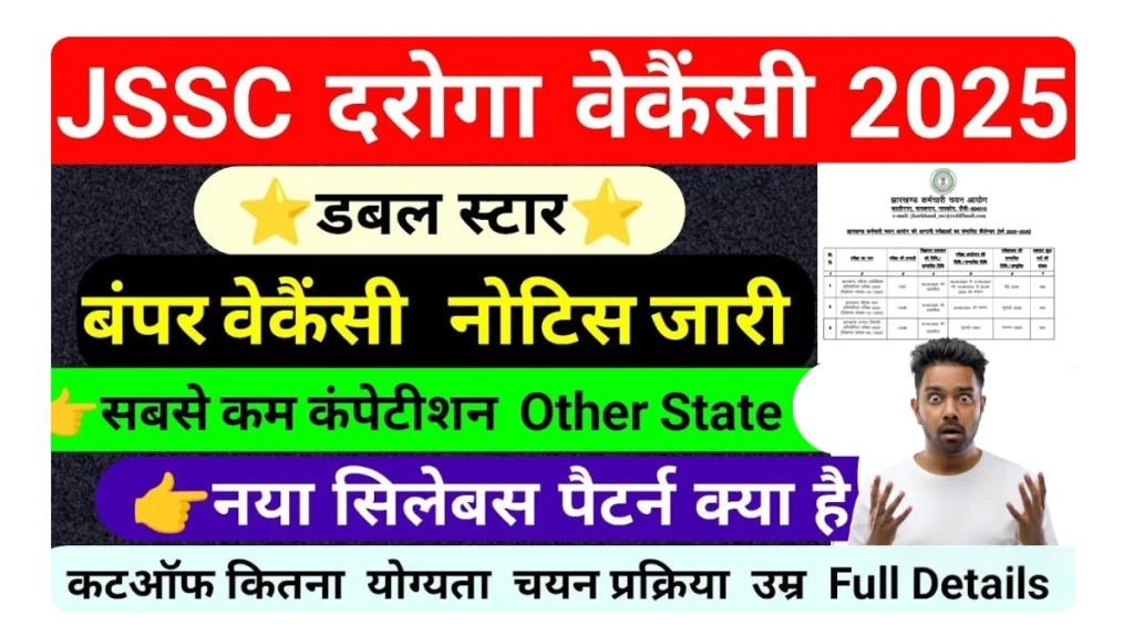 JSSC Daroga (सब-इंस्पेक्टर) नई भर्ती 2025