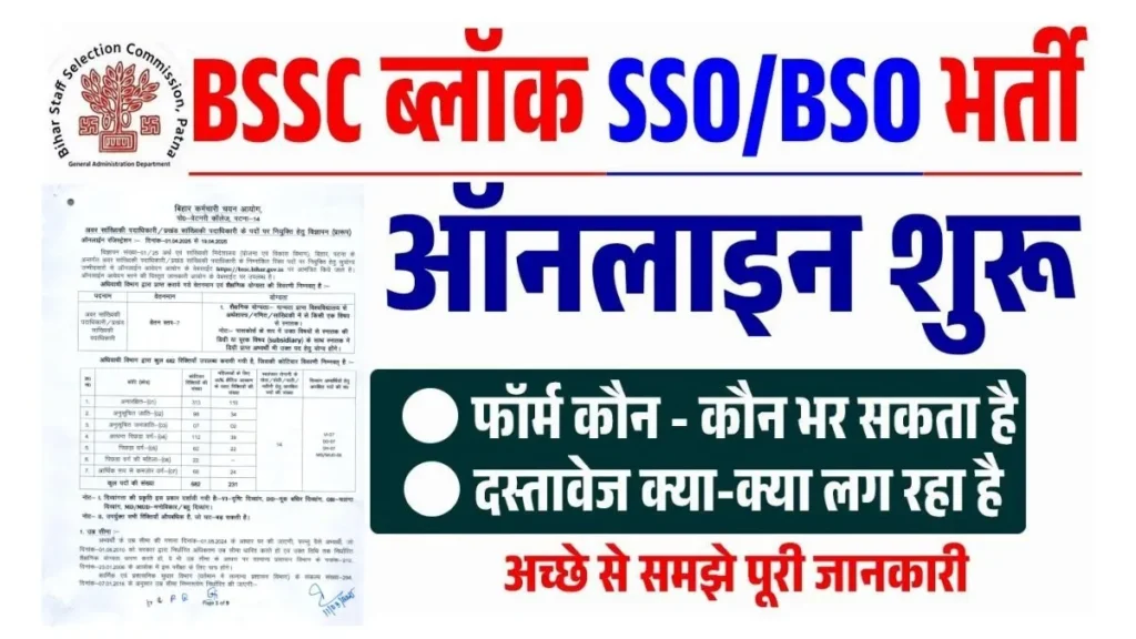 Bihar Statistical Officer Recruitment 2025 Online Form for 682 SSO BSO Posts