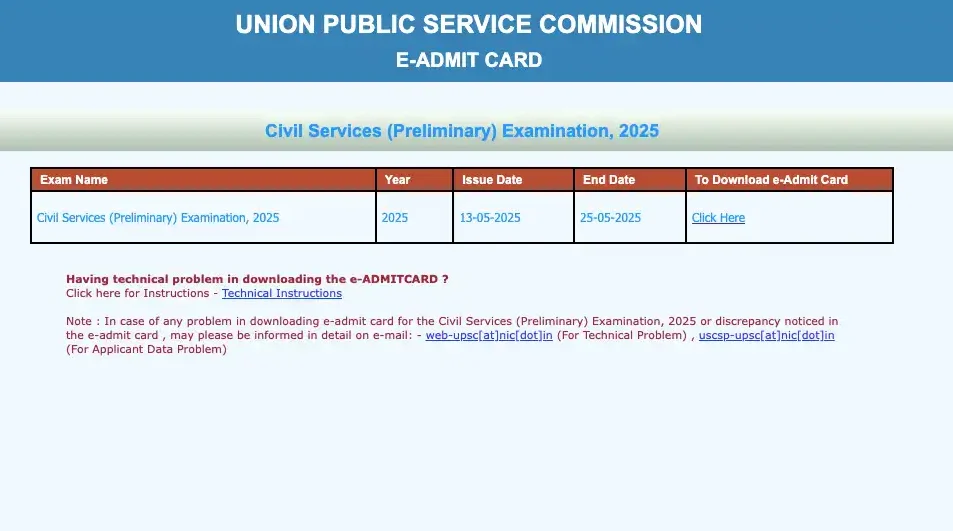 UPSC Prelims 2025