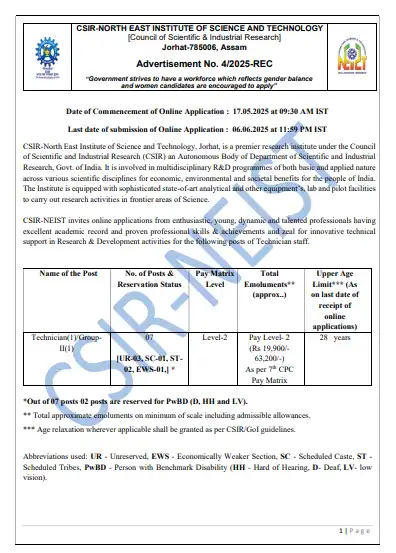 CSIR NIIST Technician Recruitment 2025