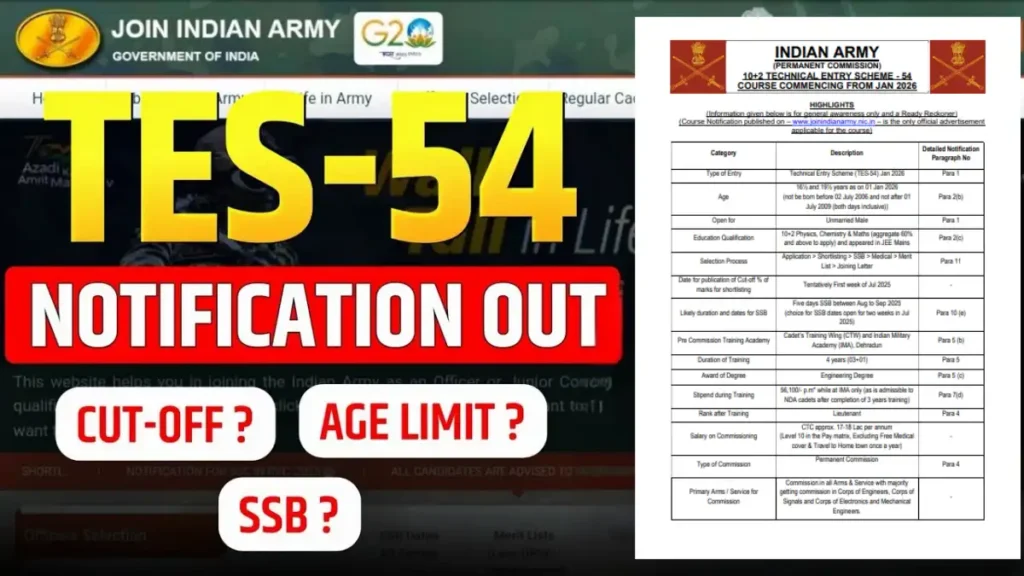 Indian Army TES 54 Entry 2025