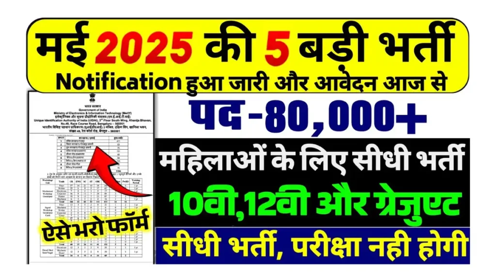 Government Jobs May 2025