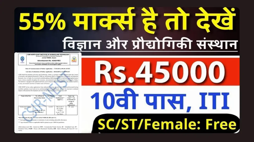 CSIR NIIST