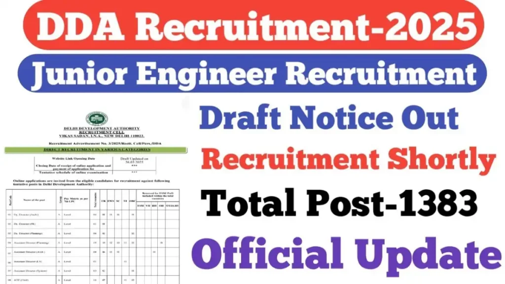 DDA Multi Tasking Staff Recruitment 2025