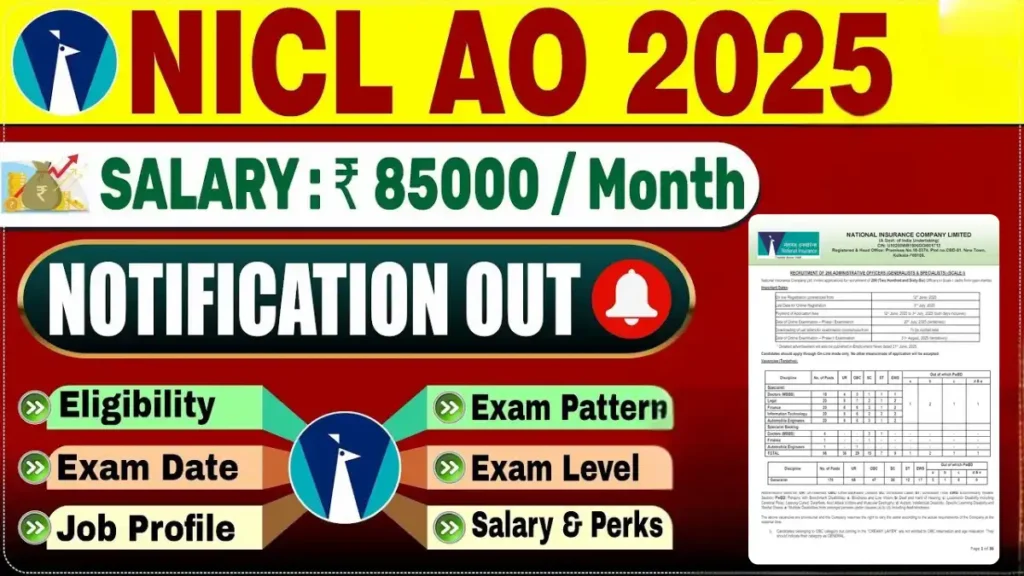 NICL AO Recruitment 2025