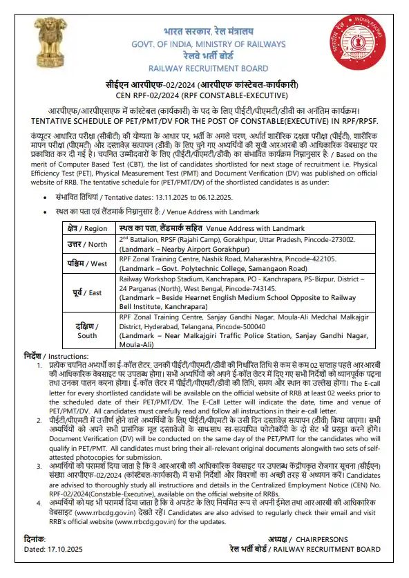 Railway RPF Constable PET/PMT/DV Admit Card 2025